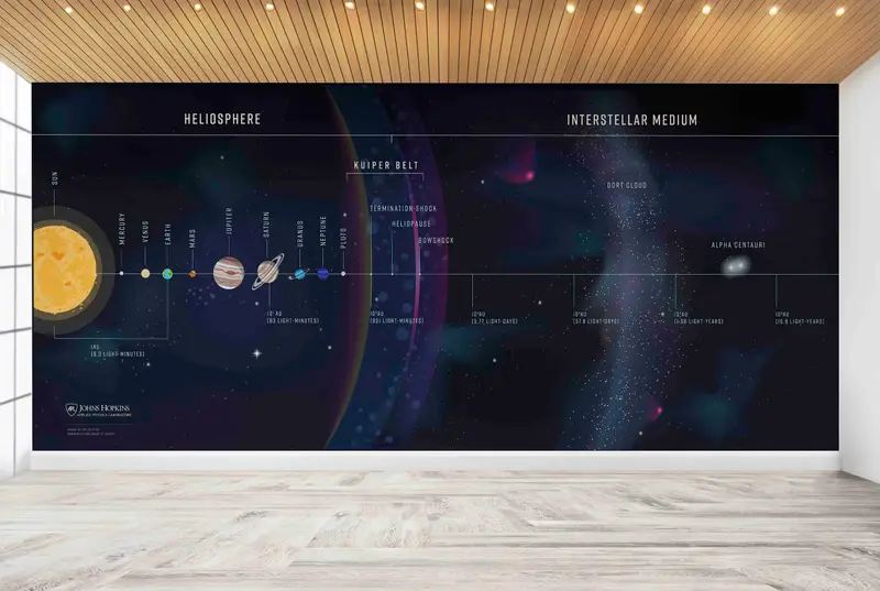 銀河の夢の風景: トレンディな宇宙の雰囲気を演出するプリント壁紙