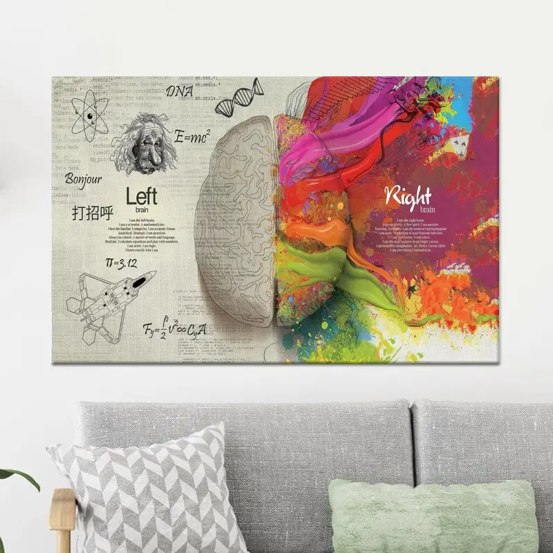 Zarif Baskılı Kanvas: Sanatsal, Modaya Uygun ve Yaratıcı Dekor