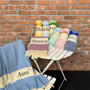 Beachwear