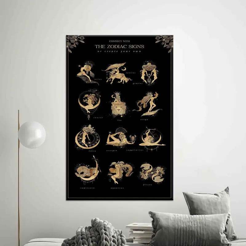 Zodiac Mandala Black Printed Canvas: Celestial Art Elegance