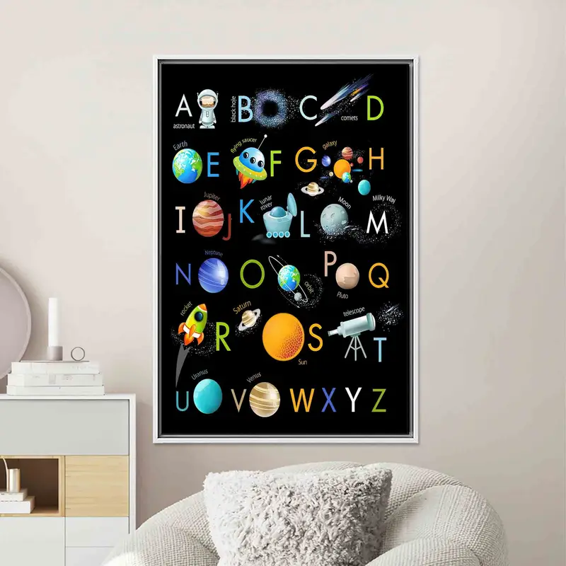 Sanatsal Kanvas: Eğlenceli Öğrenme için Bebek Odası Uzay Alfabesi