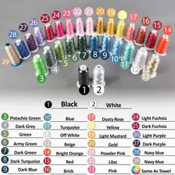 Thumbnail 10