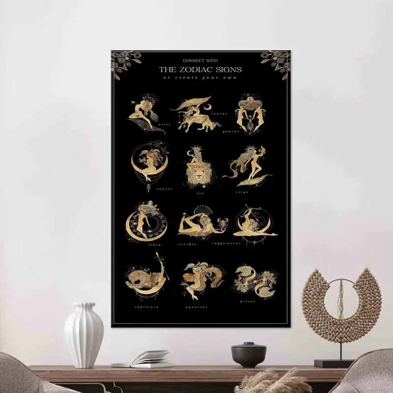 Zodiac Mandala Siyah Baskılı Kanvas Tablo: Göksel Sanat Elegance