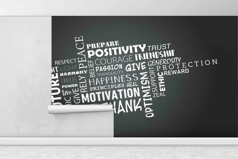 Positivity Wall Decals, Posite Quotes Paper Craft, Motivation Paper Art, 3D Paper Art, Frendship Wall Painting, Gift For Her,Inspiration Art - 1
